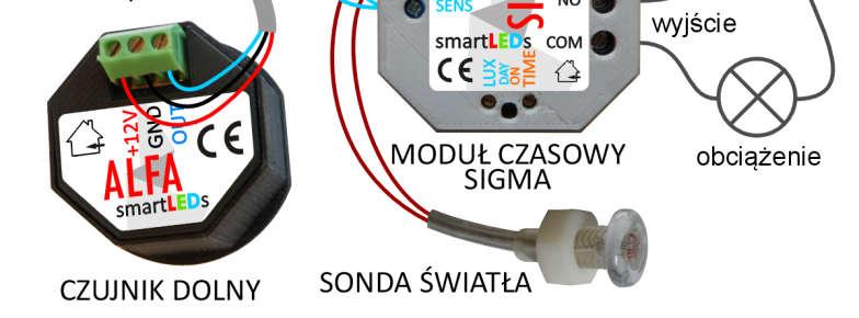 1.1) lub zmienić tryb pracy czujnika odległości na tryb czujnika ruchu (patrz pkt. 6.2). Obudowa czujnika ALFA/DELTA jest przystosowana do montażu w otworze o średnicy 35mm, np.