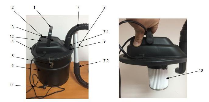 _Română_ PĂRŢILE COMPONENTE ALE ASPIRATORULUI 1. MÂNER 2. Conector pentru tracțiune inversă (suflare) 3. Capac motorului 4. Capacul containerului și al bazei motorului 5.