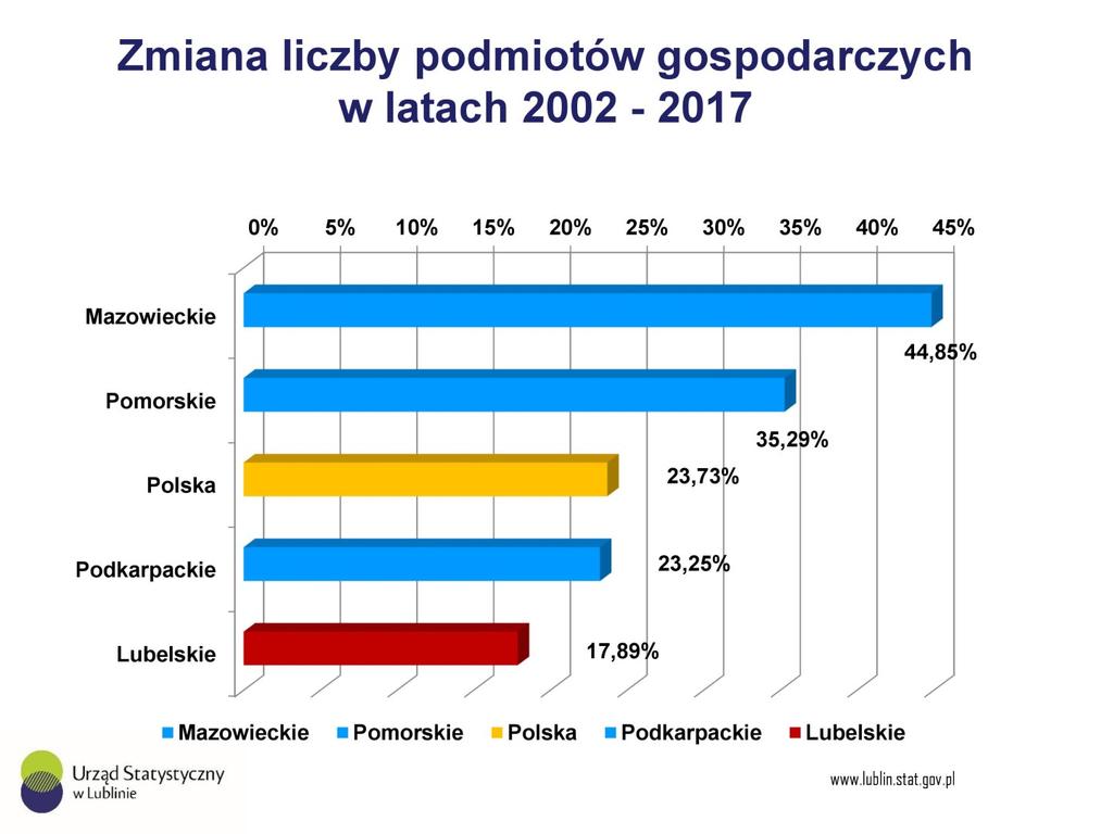 ul. Królewska 3 tel. 81/532-08-11 wew.