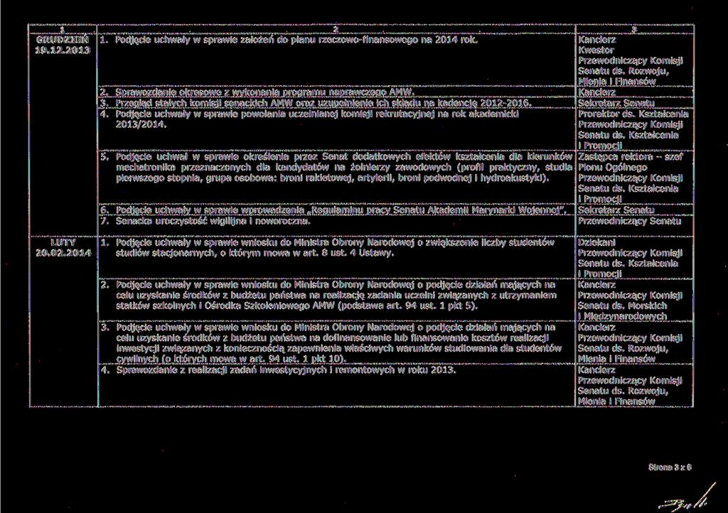 GRUDZIEŃ 9..0.. 5. 6. 7. LUTY 0.0.04. Podjęcie uchwały w sprawie założeń do planu rzeczowo-finansowego na 04 rok. Sprawozdanie okresowe z wykonania programu naprawczego AMW.