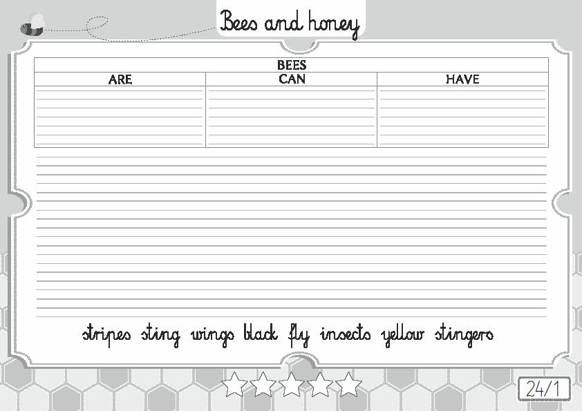 SEGREGATOR karta pracy 24/1 Uczniowie uzupełniają tabelkę o pszczołach (bees are/can/have) wykorzystując podane poniżej wyrazy.