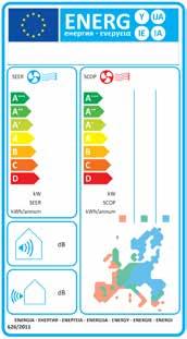 A ++ A + Dostarczenie sezonowych etykiet energetycznych dla jakiejkolwiek kombinacji poniżej 12 kw jest prawnym wymogiem (Dyrektywa ekoprojektowania).