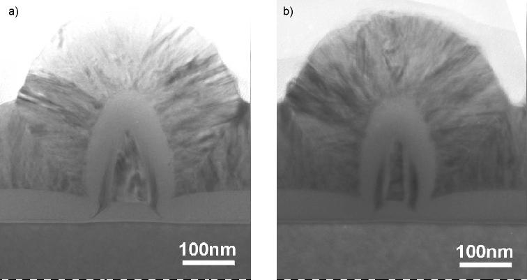 22. Przekroje TEM pojedynczych ścieżek polikrzemowych o projektowanej szerokości: a) 100 nm, b) 70 nm plazmowe) o rozmiarach 100 nm i mniejszych rozmiary geometryczne (szerokość) uzyskanych elementów