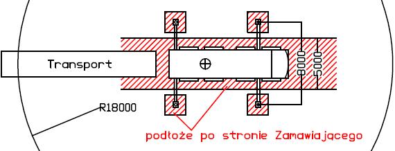 Szerokości minimalne dróg montażowych: Fot. 5 szerokość drogi 5 m.