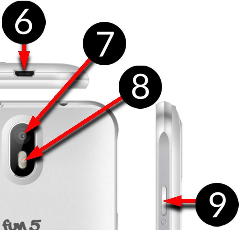 Reproduktor 3 Snímač jasu a priblíženia 4 Fotoaparát 0,3 Mpx 5