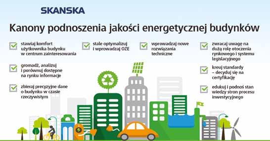 Skanska Property Poland Skanska Property Poland jest innowacyjnym deweloperem zielonych budynków biurowych, które tworzą doskonałe środowisko dla rozwoju biznesu, są zdrowe i komfortowe dla ich
