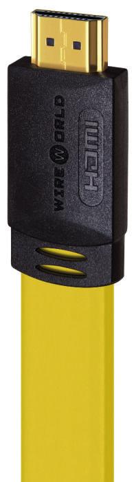 299 569 659 0, 259 329 379 429 5m 569 ULTRAVIOLET 7 HDMI (UHH) 0, 479