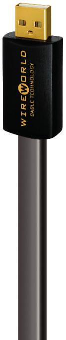 0 A to mini B (PSM) 0, 5m 2169 2359 2829 3299 3779 4719 6609 2359 2829 3779 STARLIGHT USB 3.