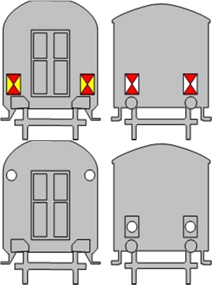 się przed lokomotywą) Sygnał Pc 4 Oznaczenie czoła pociągu jadącego wagonami naprzód (dzienny: dwie prostokątne tarcze o powierzchniach odblaskowych lub dwie latarnie z obrazem tarczy, podzielone na