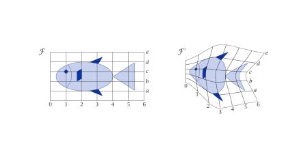 Przekształcenia geometryczne płaszczyzny Przekształcenie geometryczne płaszczyzny to dowolna funkcja