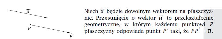 Przekształcenia geometryczne płaszczyzny