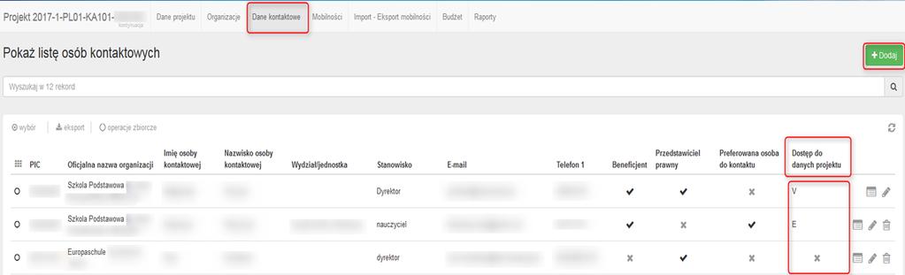 DANE KONTAKTOWE lista osób, które mogą mieć dostęp do projektu możliwość usunięcia (ikona z koszem) lub dodania osoby