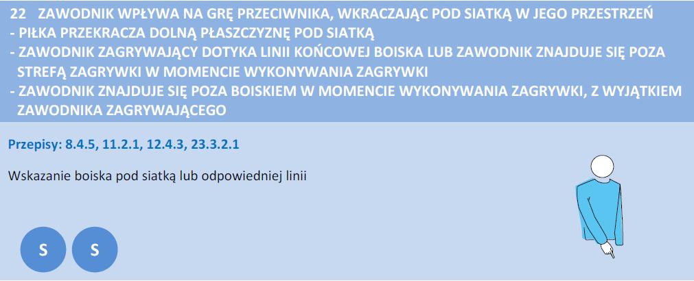 Oficjalne