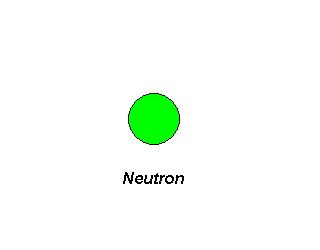 która do tej pory ma zastosowanie Rozpad neutronu wg teorii Fermiego Diagram w