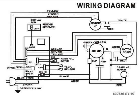 To urządzenie jest oznaczone zgodnie z Dyrektywą Europejską 2002/96/WE oraz polską Ustawą o zużytym sprzęcie elektrycznym i elektronicznym symbolem przekreślonego kontenera na odpady.