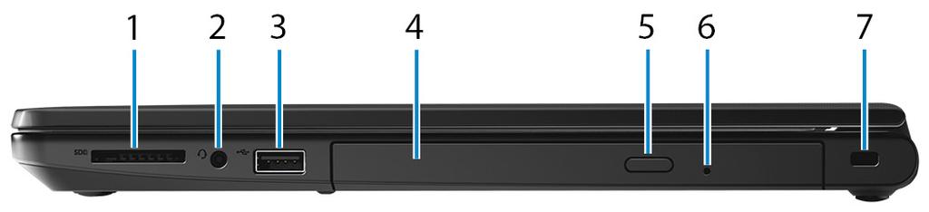 3 HDMI port Connect a TV or another HDMI-in enabled device. Provides video and audio output. 4 USB 3.