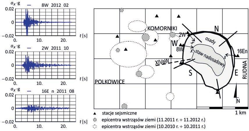 Ocena dynamicznej odpowiedzi zapór ziemnych w świetle aktualnych unormowań Dr hab. inż. Waldemar Świdziński, prof. IBW PAN, mgr inż.