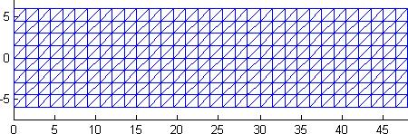 646 T.Nguyen-Thoi,G.R.Liu&H.Nguyen-Xuan D P x L Fig. 6. Cantilever loaded at the end. where the moment of inertia I for a beam with rectangular cross section and unit thickness is given by I = D3 12.