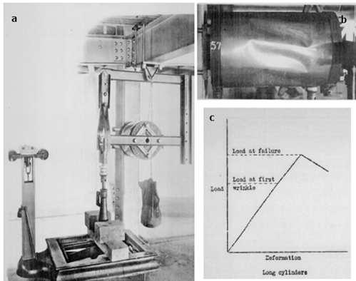 46 R. Chatys, K. Piernik a) Fig. 1. Apparatus for testing stresses in duralumin pipes 1930s [1] Rys. 1. Aparatura do badania naprężeń w rurach z duraluminium powszechnie stosowanych w lotnictwie w latach 30 [1] b) Fig.