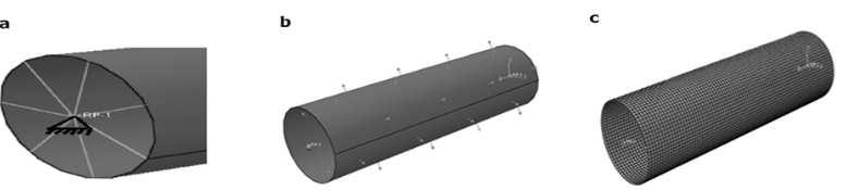 48 R. Chatys, K. Piernik THEORETICAL ANALYSIS Deformation of a thin-walled tube element If an infinitesimal fragment of the shell is marked by ABCD, it will be "cut" from the element.