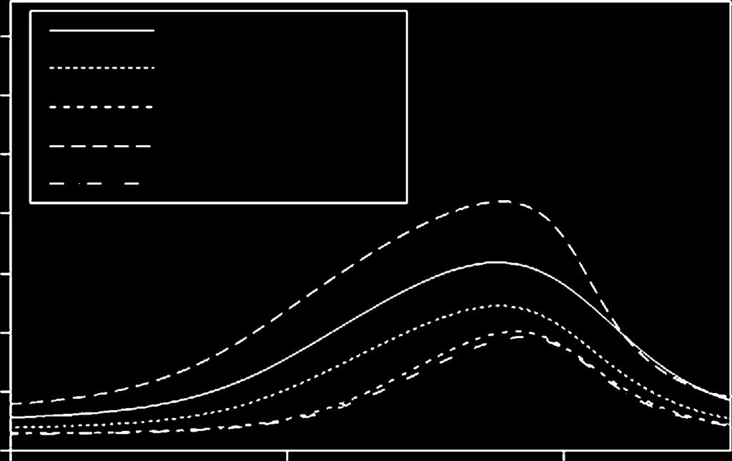 1292 A. Niemczyk et al.