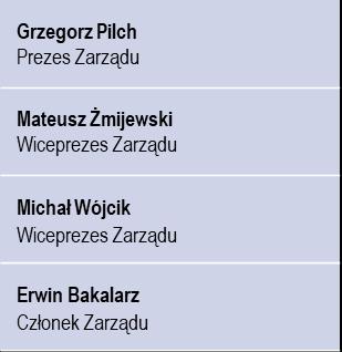 absolutorium RN i Zarządowi, zatwierdza sprawozdania finansowe składa się z 5-7 członków kadencja trwa 3 lata sprawuje nadzór nad działalnością Spółki i Grupy powołuje Zarząd i