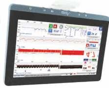 Mało Inwazyjnie Plug and play z obecnie stosowanego kardiomonitora Sygnał z linii tętniczej bez konieczności wymiany przetwornika ciśnieniowego Walidacja algorytmem PulseCO niezawodna