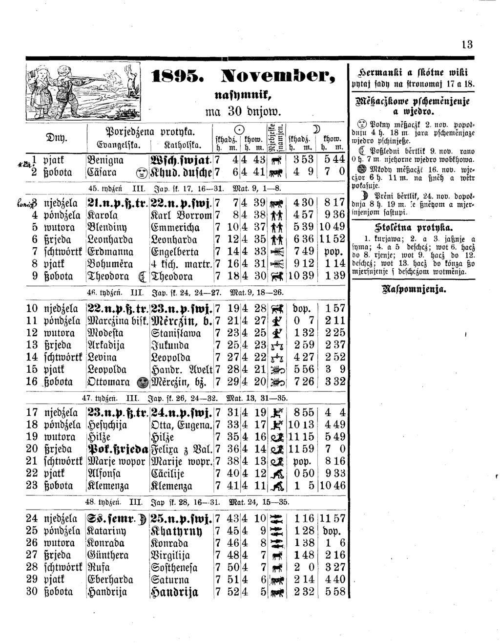 13 Dny. Porjedzena protyka. E vangelska. K atholska. 1895. November, nasymnik, ma 30 dnjow. G skhadz. h. m. ) khow. h. m. e st ÄO skhadz.' SS.E h. m. ) khow. h. m. * 1 PMk Benigna Wschswjat 7 4 4 43 n 3 53 5 44 2 ßobota Cäsara E)!