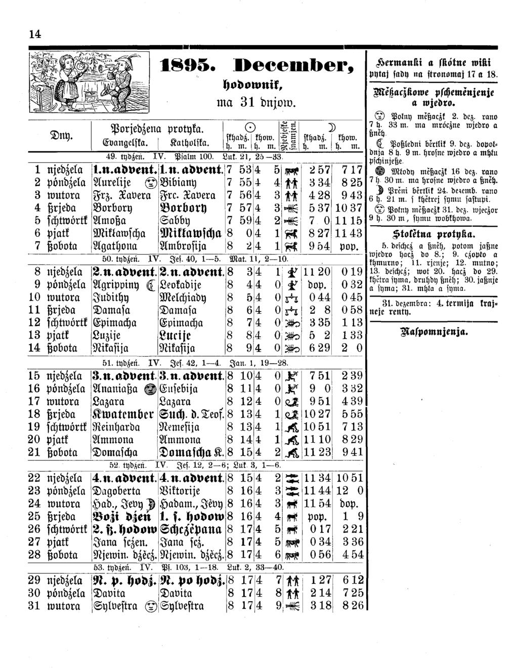 14 Dny. Porjedzena protyka. Evangelska. Katholska. 1895. December, hodownik, ina 31 dnjow. O skhadz. >khow. h. M. f). m. t i s i g.e 2 skhadz. I khow. h. m. h. m. 49. tydzen. IV. Psalm 100. Luk.