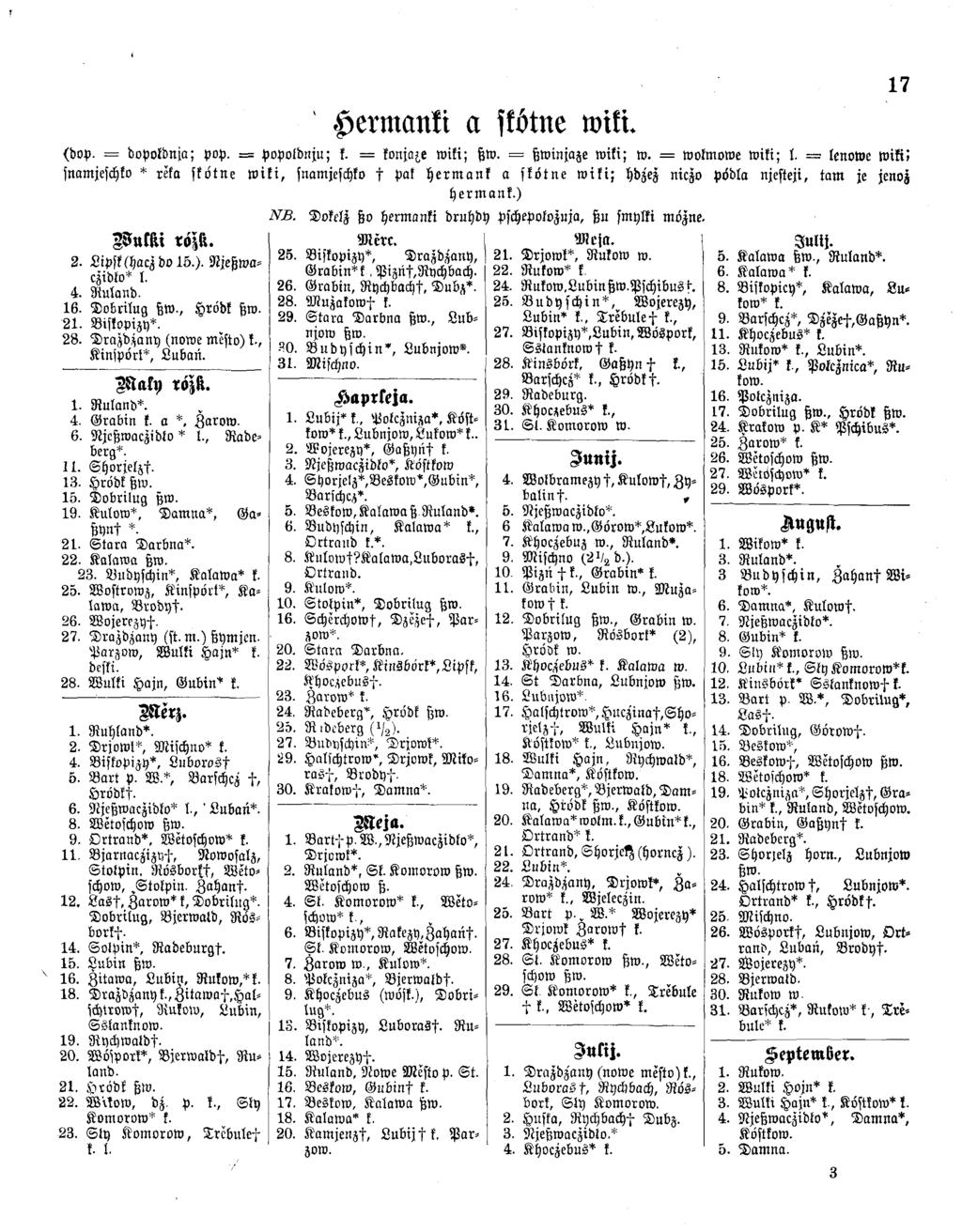 Hermanki a skötne wiki. (bop. = dopokdnja; pop. = popotdnju; k- konjaze wiki; ßw. ßwinjaze wiki; w. wokmowe wiki; 1. lenowe wiki!