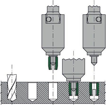 Nastawiæ maszynê dokładnie na wymaganą głębokość wkręcania (ok. 0,1 do 0,2 mm poniżej powierzchni przedmiotu macierzystego, patrz str. 5). 2. Przesunąć dźwignię obsługową maszyny.