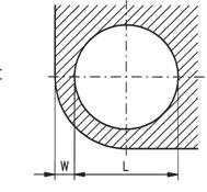 wewnêtrzny Średnica zewnêtrzna Minimalna grubość ścianki Średnica otworu (wartości zalecane) A M2 M 2,5 M3 M 3,5 M4 M5 M6 M8 3,55 4,3 4,3 5,1 6,0 6,8 8,4 9,9 4,8 4,8 6,4 8,0 12,7 12,7 W 2,4 3,2 3,2