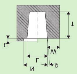 Głębokość pogłębienia t: M 2 ~ 0,4 mm M 2,5 / M 3,5 ~ 0,5 mm M 4 / M 5 ~ 0,7 mm M 6 / M 8 / M 10 ~ 1,1 mm Montaż Osadzanie odbywa siê pomoc¹ ultradźwięków albo przewodzenia ciepła.