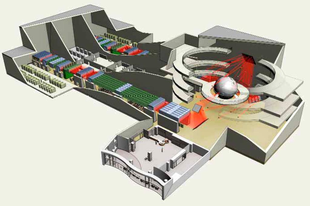 European High Power laser Energy Research facility (HiPER) Největší diodově čerpaný pevnolátkový laser (plán) 60 svazků dlouhý (5