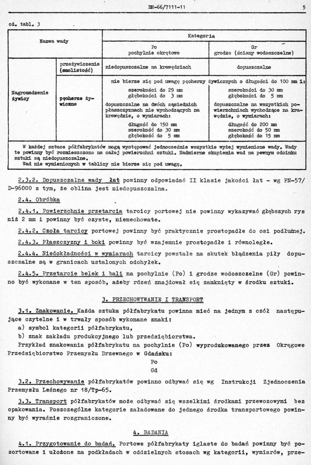 / m-66/7111-11 5 cd. tabl. 3 Kategoria Nazwa wady.