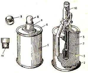 Granat jest w uzbrojeniu WP do dzisiaj, choć nie spełnia wszystkich wymagań stawianych obecnie granatom zaczepnym. Ogólna budowa: 1. tułów skorupy, 2. dno, 3. taśma odłamkowa, 4. wieko, 5.