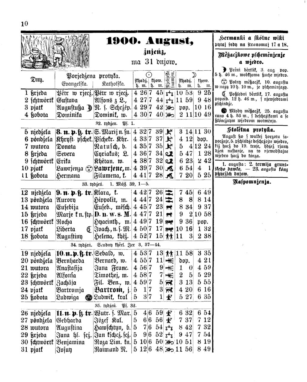 10 Dny. Porjedzena protyka. E vangelska. K atholska. 1900. August, znjenz, nta 31 dnjow. o skhadz. khow. h. m. 1h. tn. S. E skhadz. h. m. ---- j 1 ßrjeda Petr w rjecz.