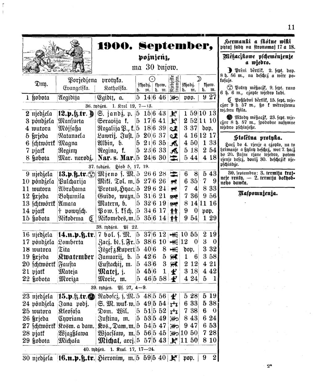 1 9 0 0. S e p t e m b e r, p o zn jen z, ma 30 dnjow. g. Porjedzena protyka. 2 skhadz. khow. ^ 5 skhadz. I khow. ' E vangelska. [ K atholska. b- m. h. m. g r.e h. m. 6. m. 1 ßobota Aegidija Egidij, a.