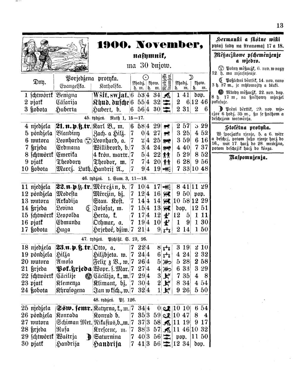 Dny. 1 schtwörtk Beniglia 2 pjatk Cäsarija 3 ßobota Hubert«Porjedzena protyka. Evaugelska. I K atholska. 1900«November, nasymnik, ma 30 dnjow. o D skhadz. khow. h. m. \ h. m. W sit.sw jat.