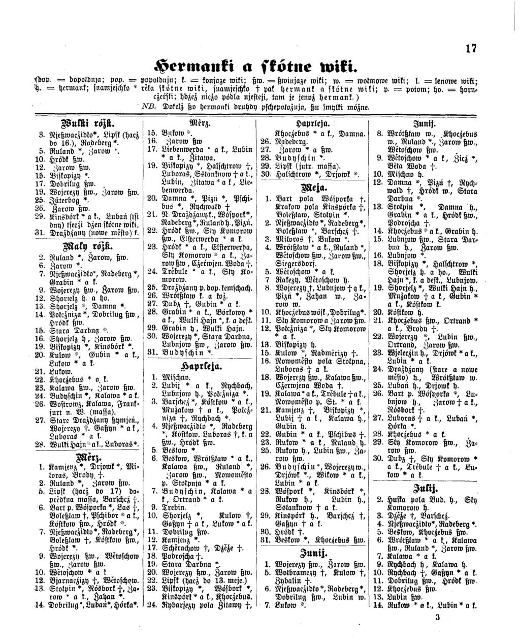 Z dop. dopokdn>a; pop. H. hermank; snamjeschko * pufft» rözft. 3. Njeßwaczidko*, Lipsk (hacz do 1 6.), Radeberg *. 5. R uland *, Z arow *, 10. Hrödk ßw. 12. Zarow ßw. 15. Biskopizy *. 17.