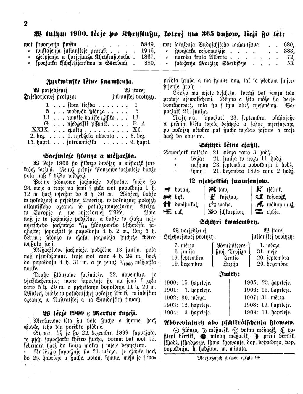 2 W tutyrrr 1900. lecje Po Khrystutzu w o t stw o rjen ja ß w e t a... 5 8 4 9, «to u jta je n ja julianskeje p ro ty k i.... 1 9 4 6, - czerpjenja a horjestacza K hrystußow eho.