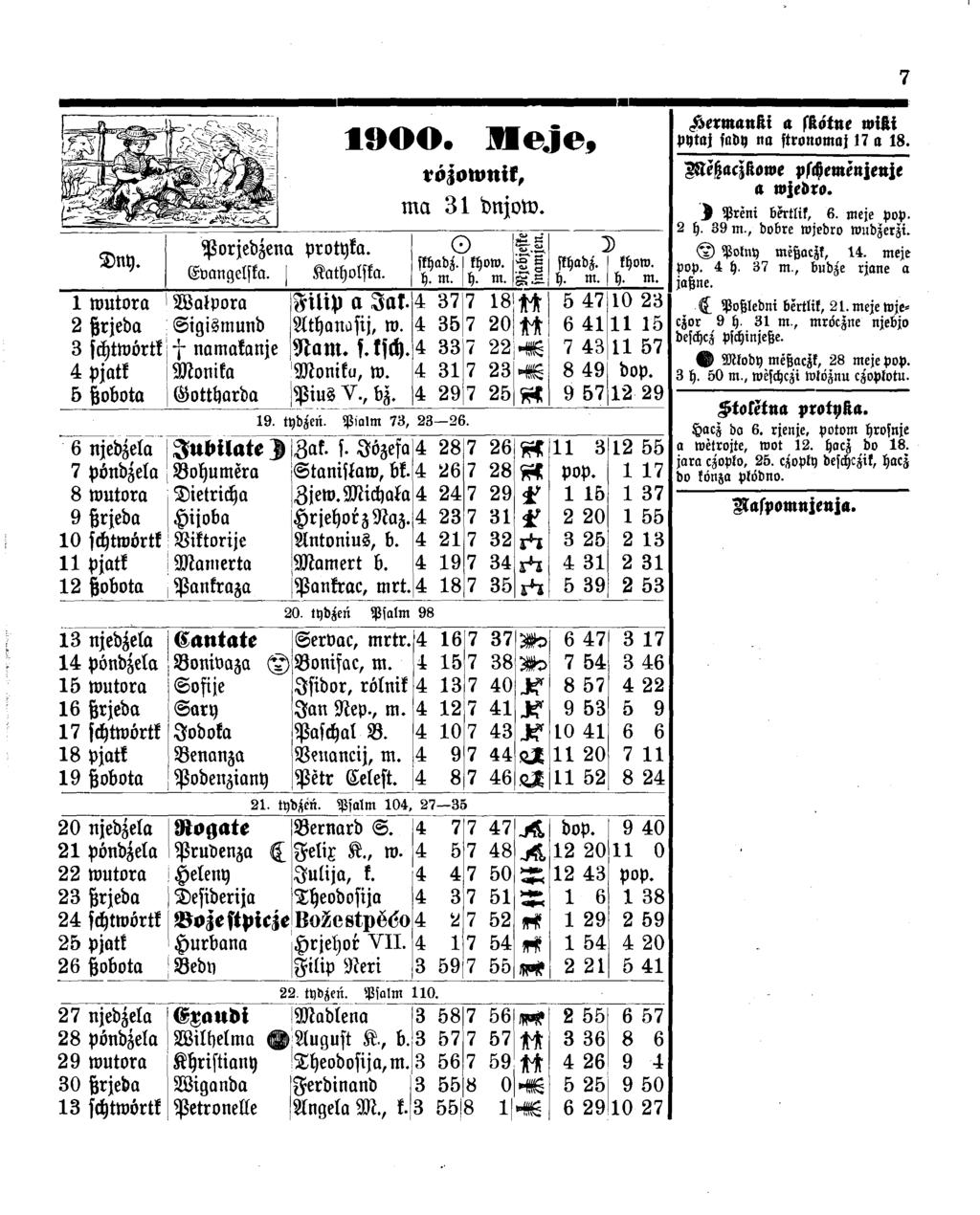 'X r V W Ä M S? 3 Dny. Porjedzena protyka. Evangelska. K atholska. 1900. Meje, rözow rrik, ma 31 dnjow. O skhad^. khow. h. m. 1h. m. vo" S i i ) skhadz.' khow. h. m. h. m. 1 wutora Walpora FUip a Jak.