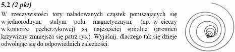r. Zwojnicę wykonano z metalu o oporze właściwym ρ. a.