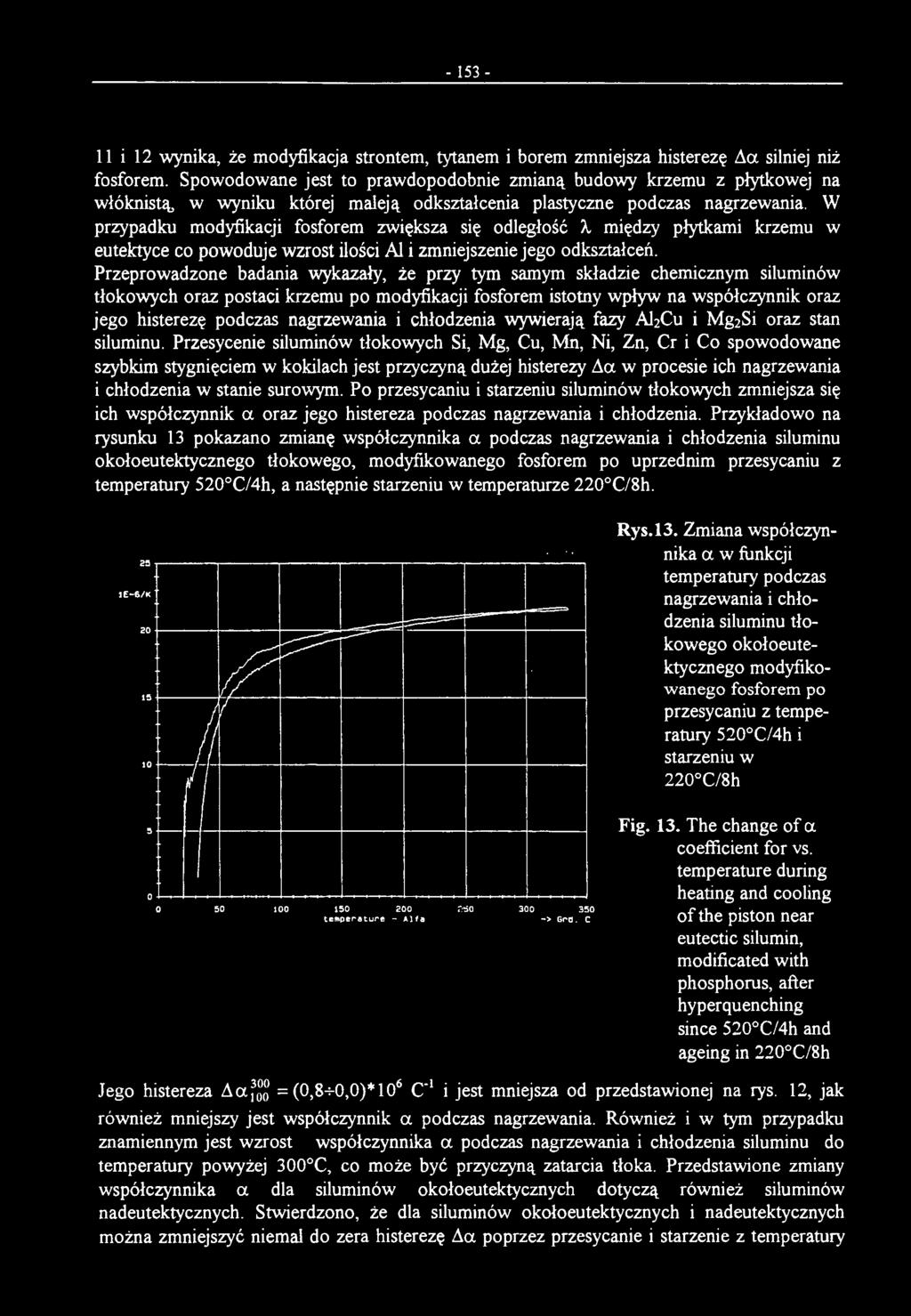 W przypadku modyfikacji fosforem zwiększa się odegłość f... między płytkami krzemu w eutektyce co powoduje wzrost iości A i zmniejszenie jego odkształceń.