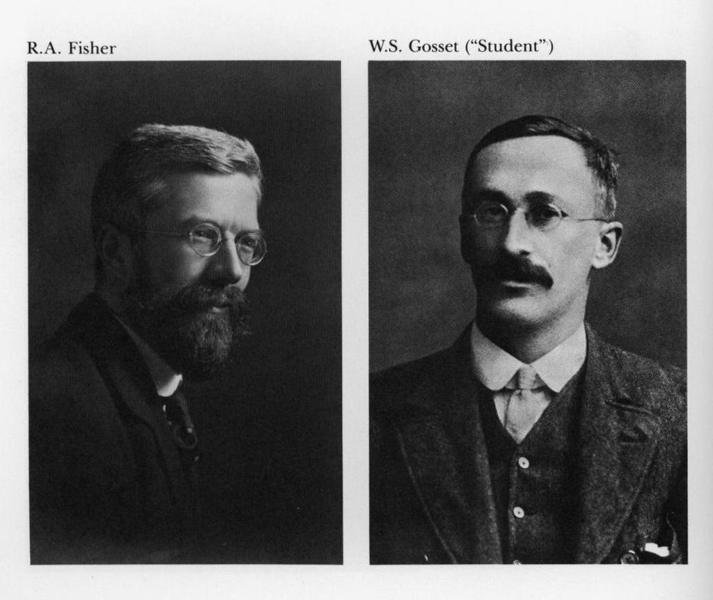 R. Fisher