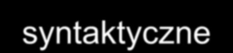 Pseudokod parsera, który sprawdza czy ciąg wejściowy zawiera błędy syntaktyczne stmt expr ; if ( expr ) stmt for ( optexpr ; optexpr ; optexpr ) stmt other Zastosowanie ε-produkcji: optexpr expr void
