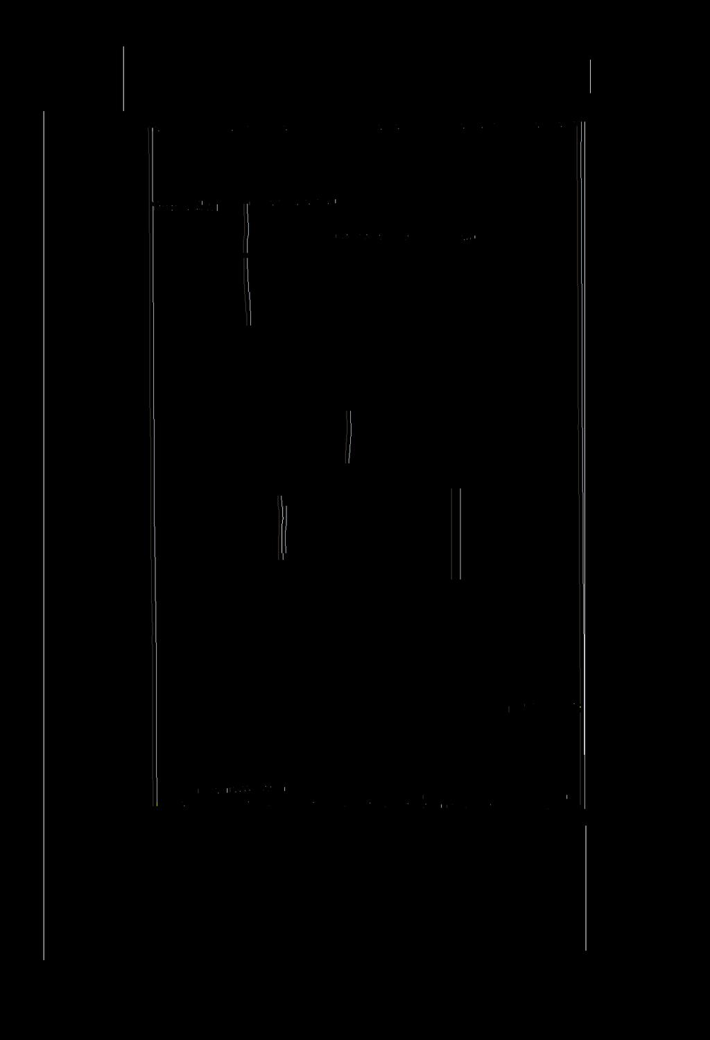 lejkowatych); 15, 17, 18 Łupawa, stanowiska 15, 17, 18 (cmentarzyska megalityczne")