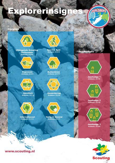Plakat przedstawiający odznaki roczne oraz