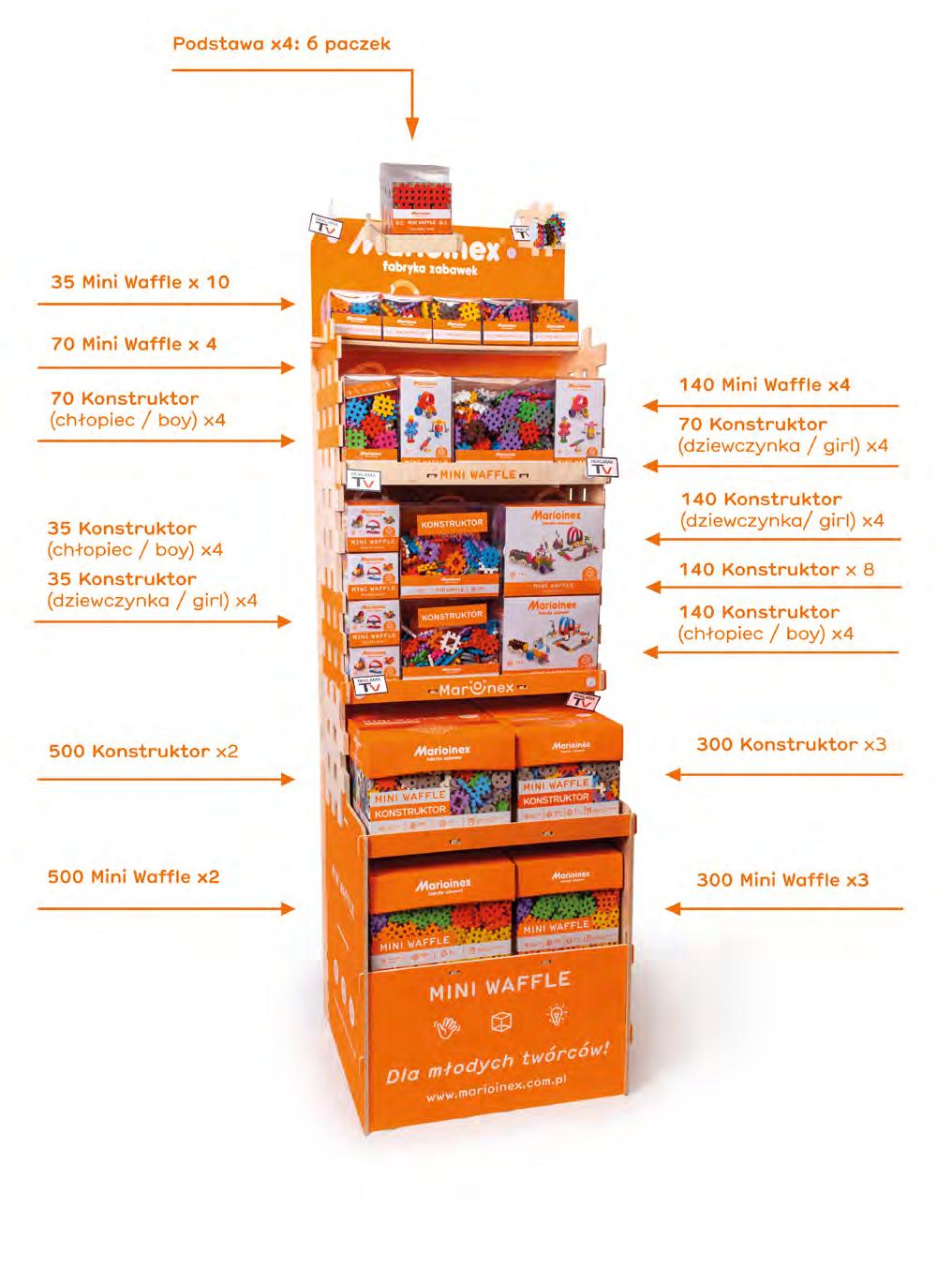Floor display x: 50 cm y: 164