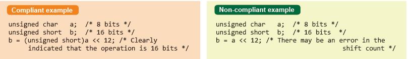 Przesunięcie bitowe Drugi (prawostronny) argument operatora przesunięcia bitowego << powinien być większy badź równy zero, ale mniejszy od